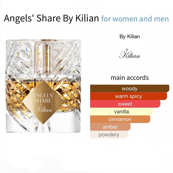 Kilian Paris Angels’ Share Eau De Parfum. 2ml Sample - Picture 3 of 4